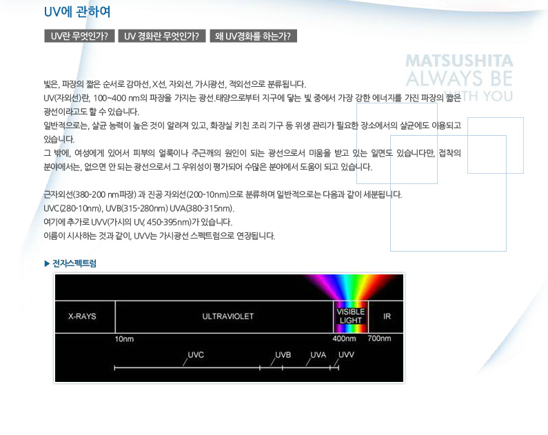 UV란 무엇인가